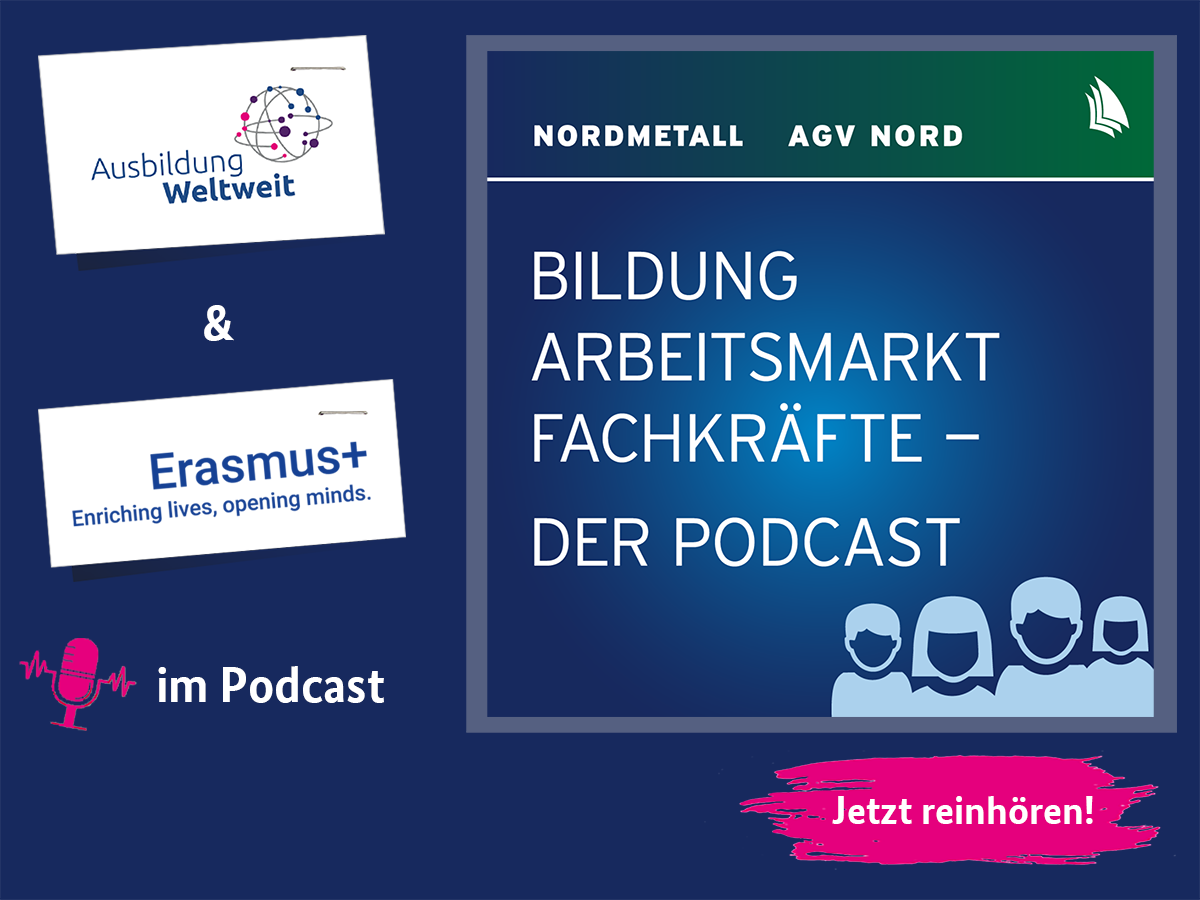 Die Logos von AusbildungWeltweit und Erasmus+ links auf dem Bild auf kleinen weißen Kärtchen, rechts Teaserbild des Podcasts  mit Beschriftung"Bildung Arbeitsmarkt Fachkräfte - der Podcast". Unten Rechts Call to Action: Jetzt reinhören!